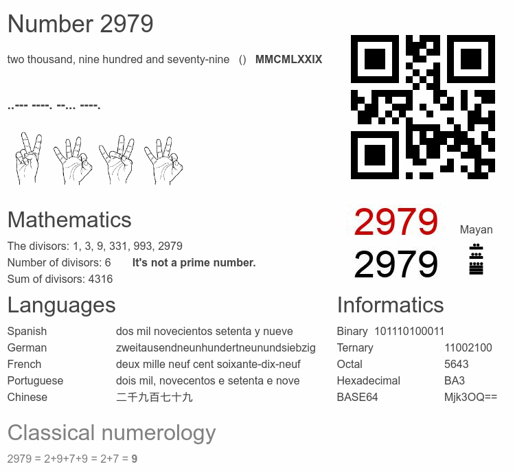 Number 2979 infographic
