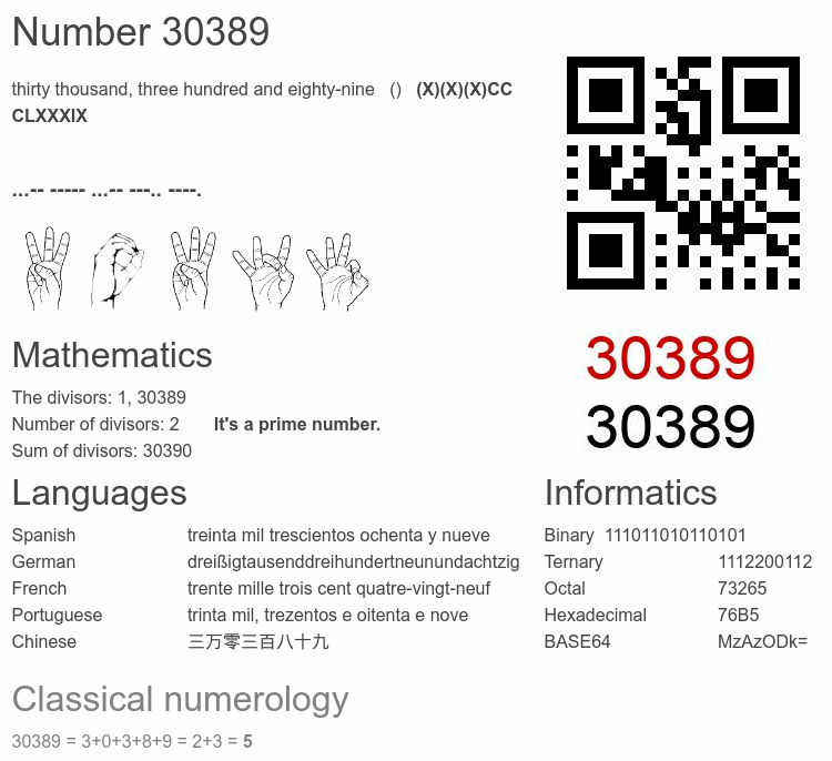 Number 30389 infographic