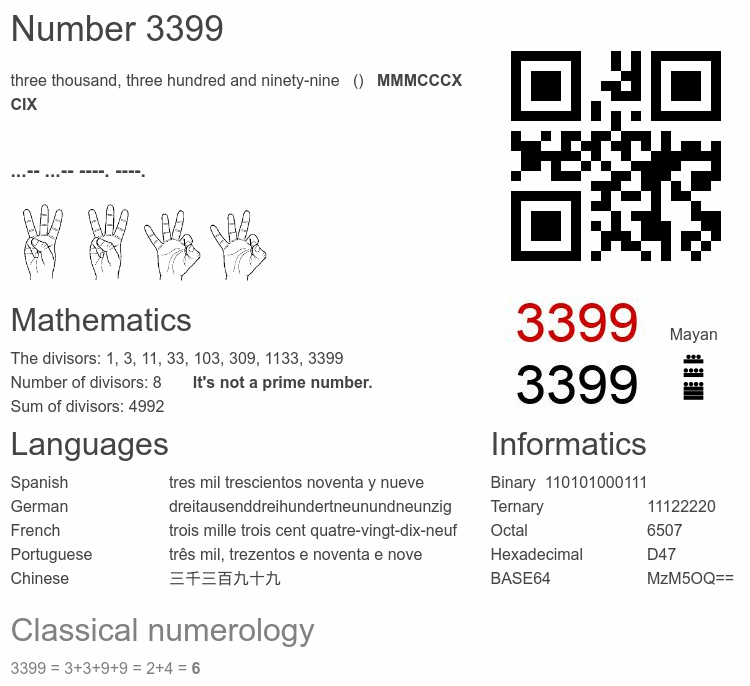 Number 3399 infographic