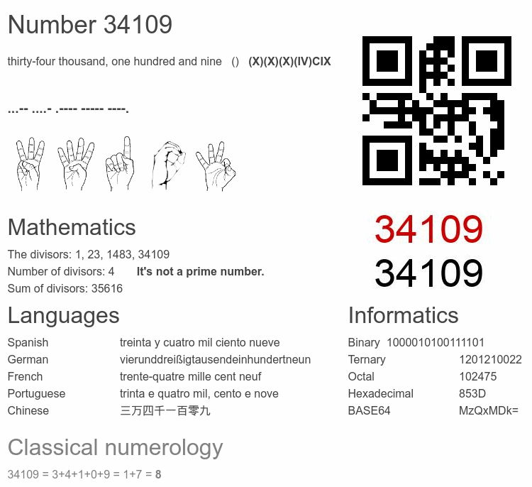 Number 34109 infographic