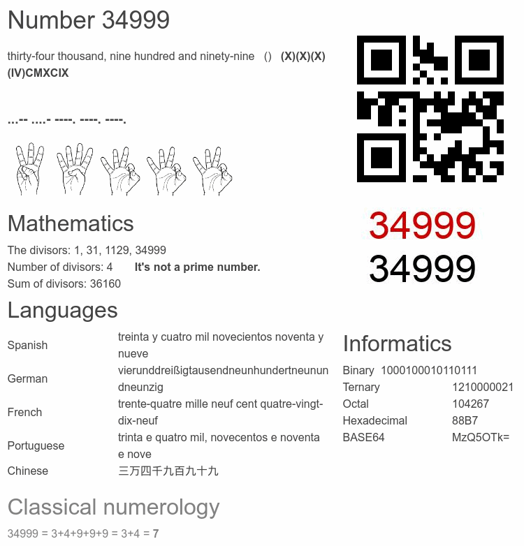 Number 34999 infographic