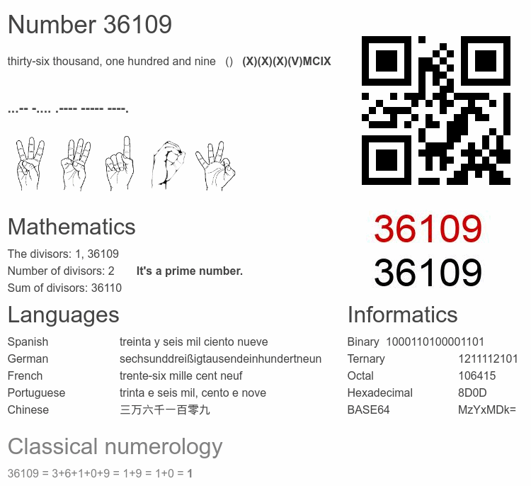 Number 36109 infographic