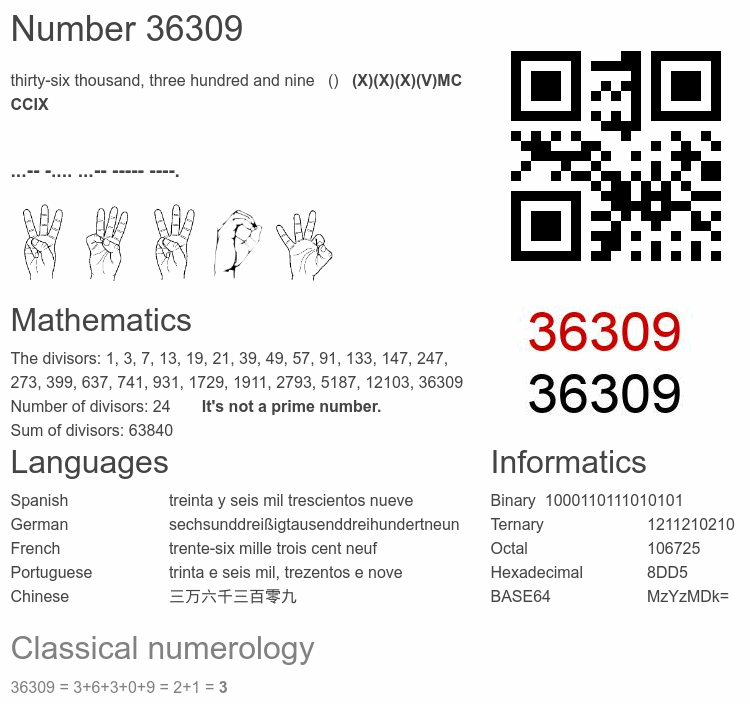 Number 36309 infographic