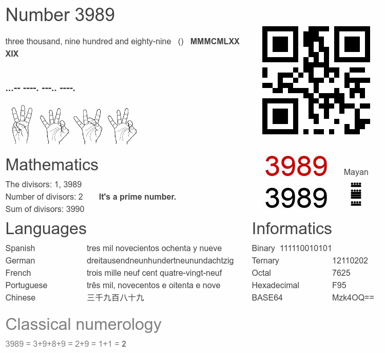 Number 3989 infographic