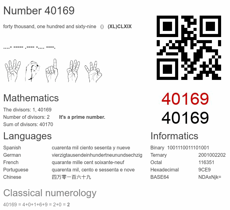 Number 40169 infographic