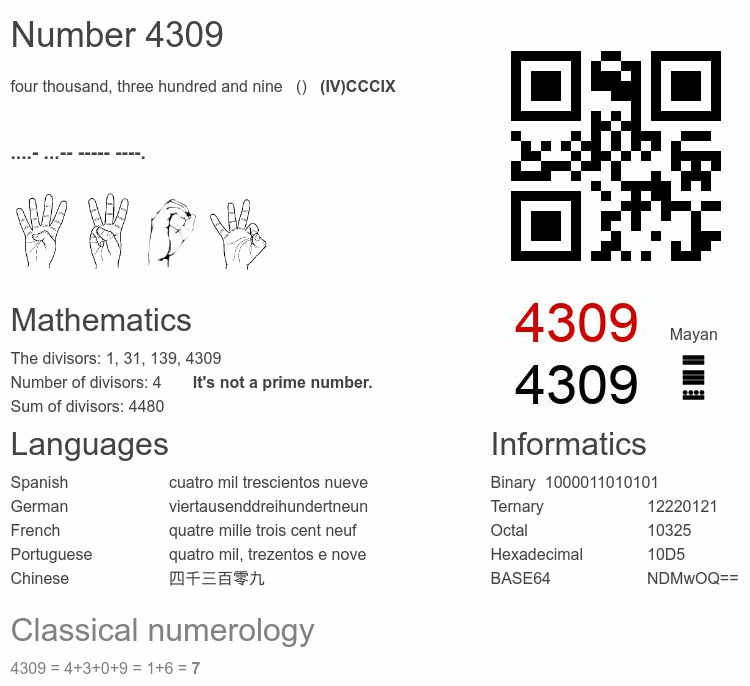 Number 4309 infographic