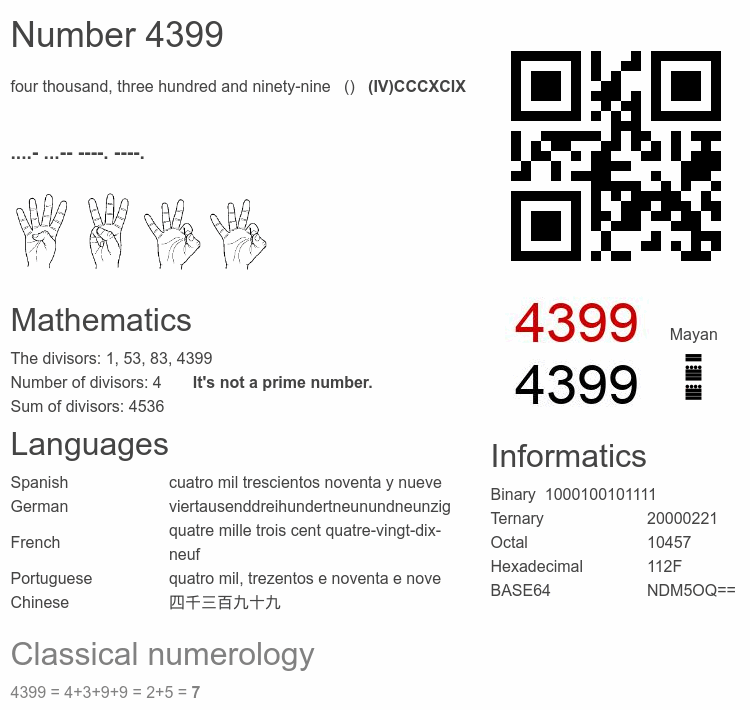 Number 4399 infographic