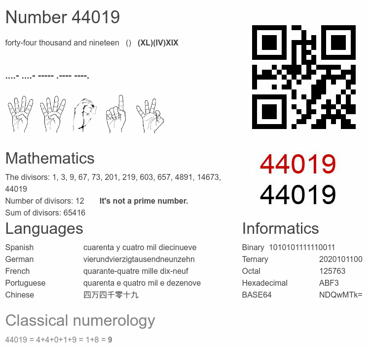 Number 44019 infographic