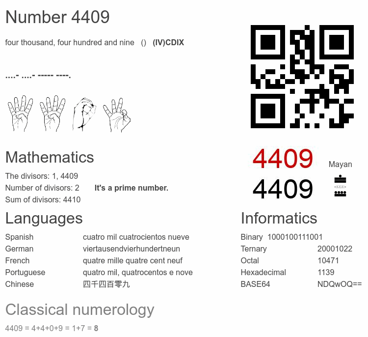 Number 4409 infographic