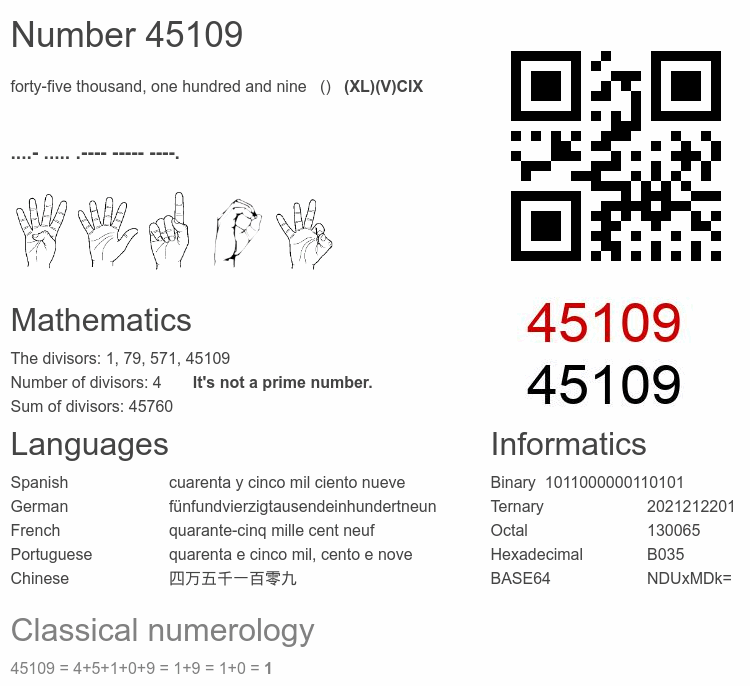Number 45109 infographic