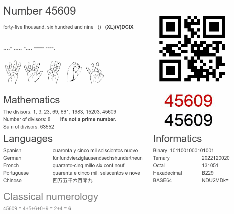 Number 45609 infographic