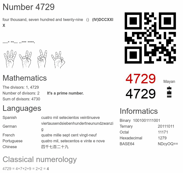 Number 4729 infographic