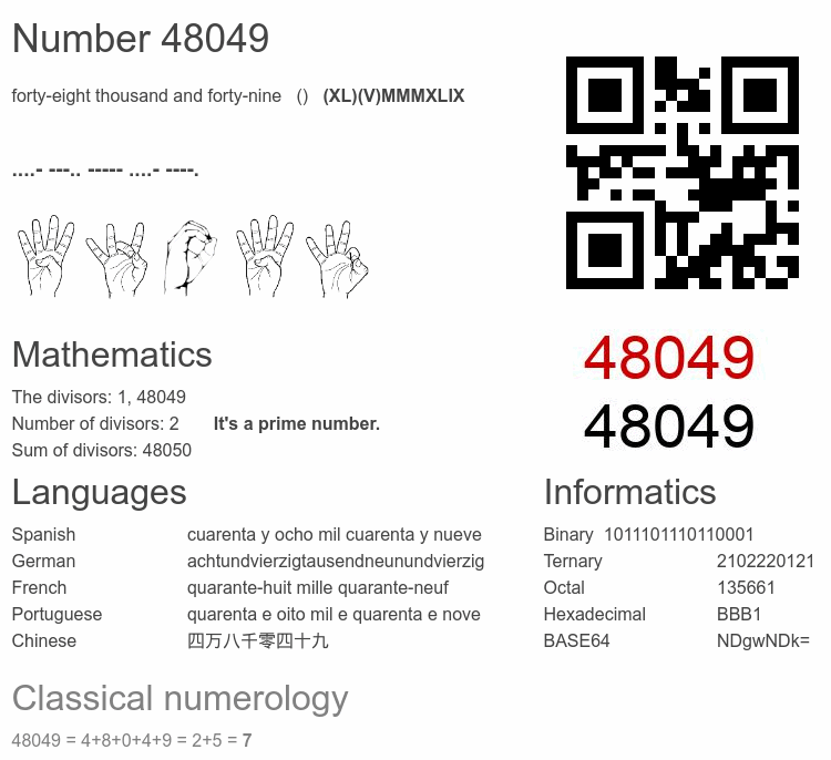 Number 48049 infographic