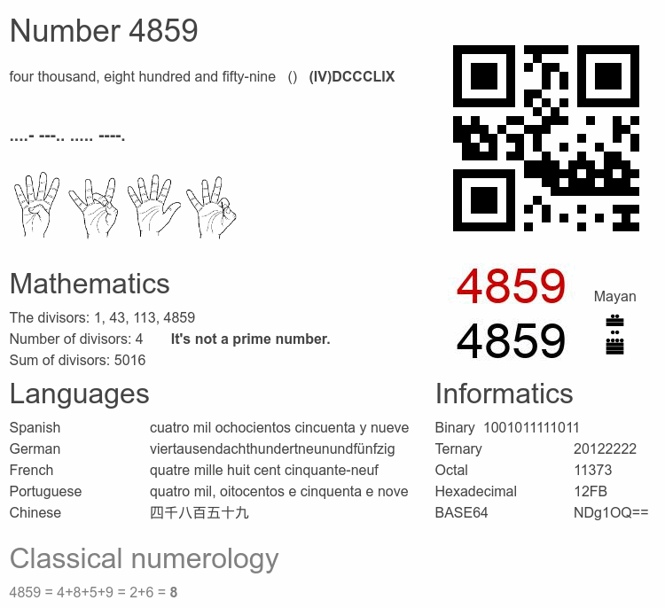 Number 4859 infographic
