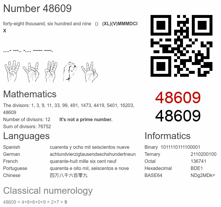 Number 48609 infographic