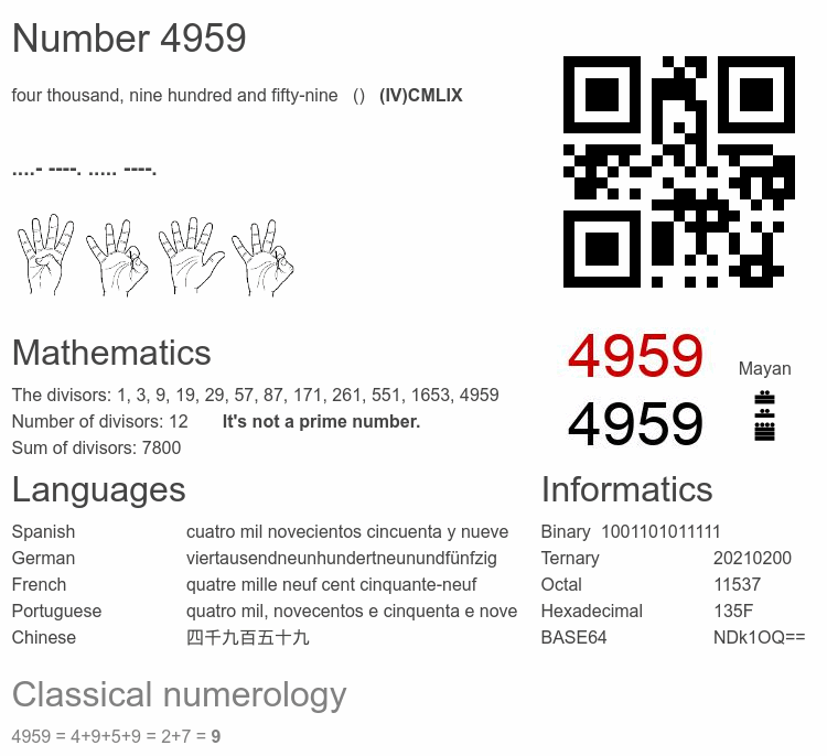 Number 4959 infographic