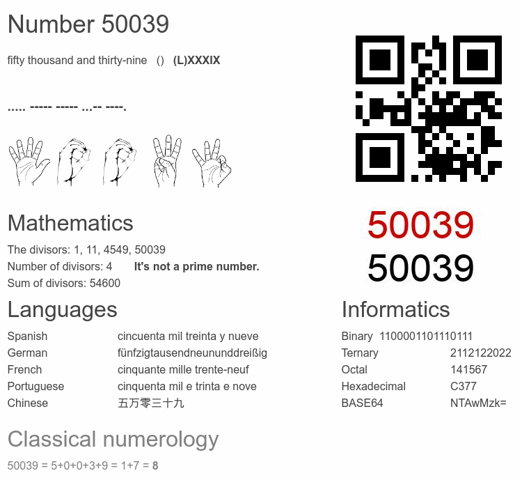 Number 50039 infographic