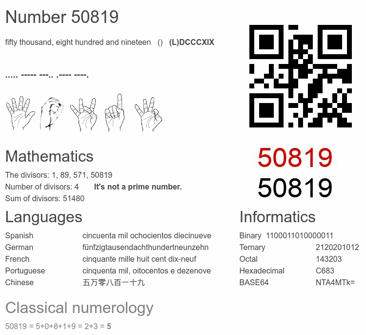 Number 50819 infographic