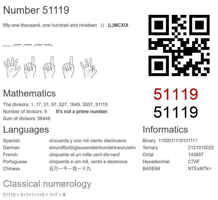 Number 51119 infographic