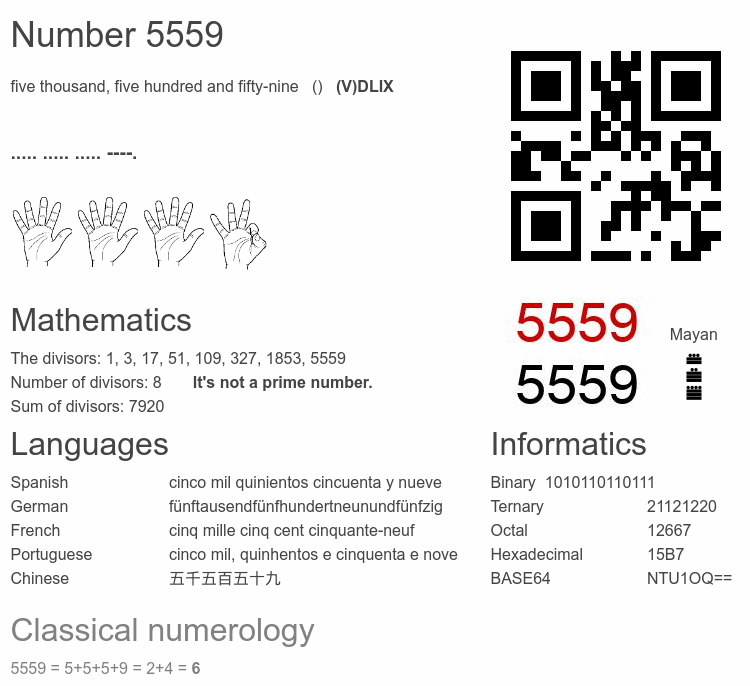 Number 5559 infographic