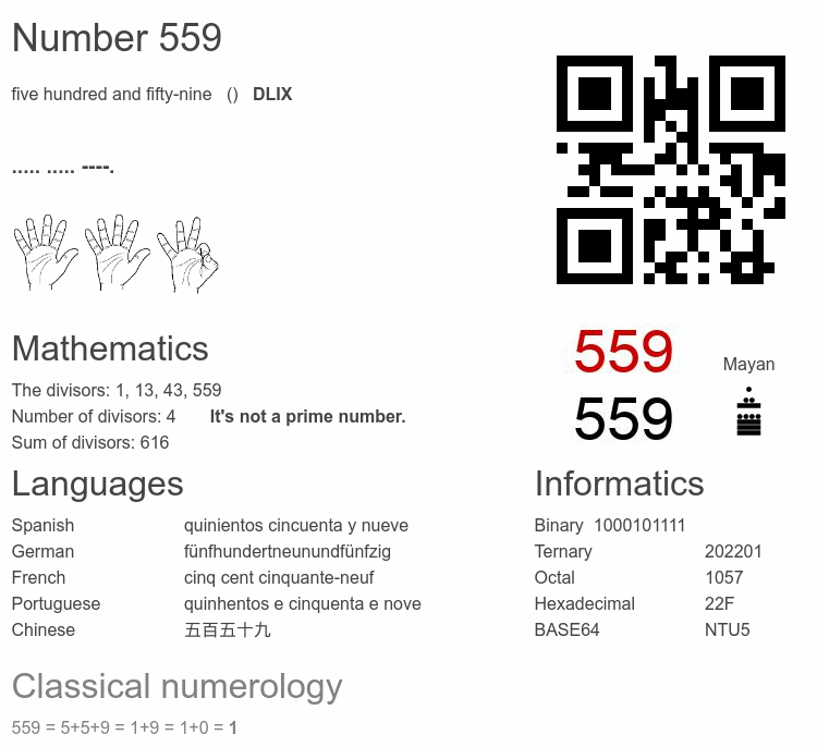 Number 559 infographic