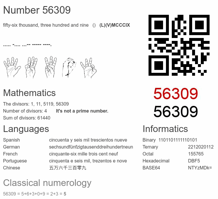 Number 56309 infographic