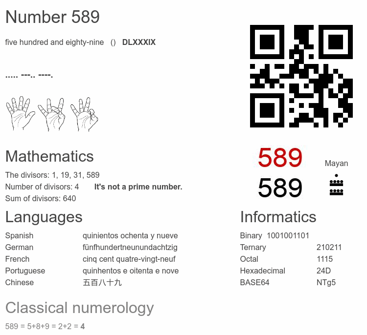 Number 589 infographic