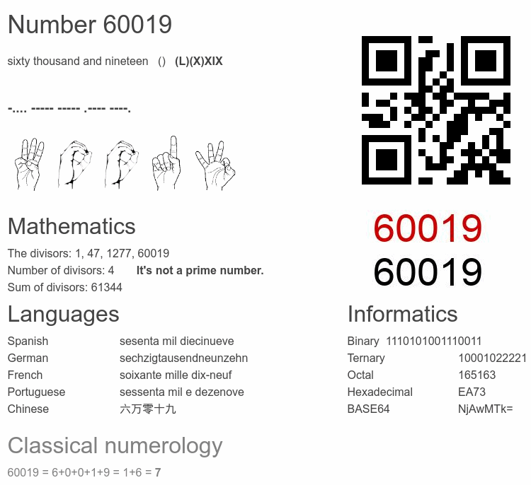Number 60019 infographic