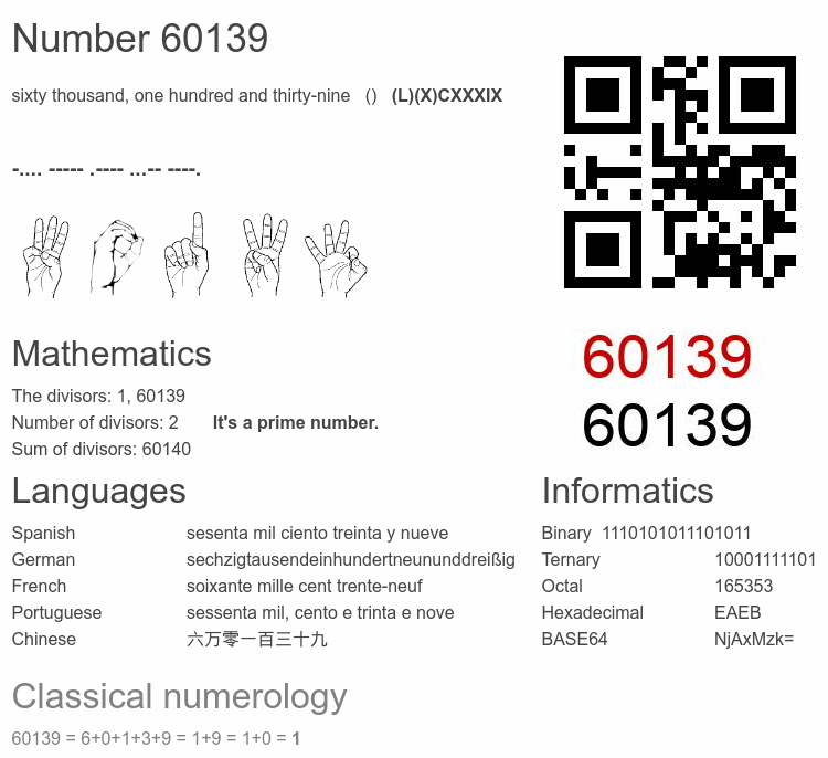 Number 60139 infographic