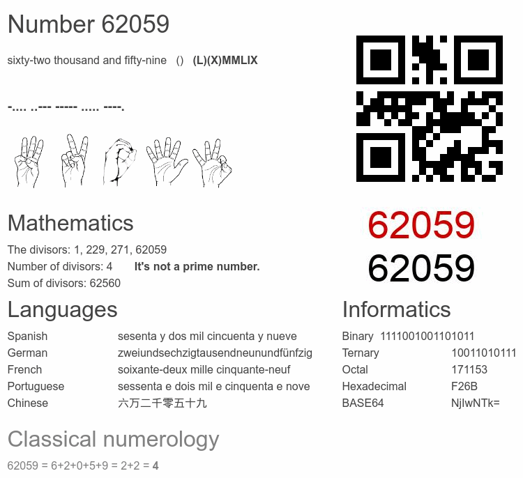 Number 62059 infographic