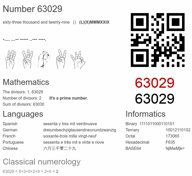Number 63029 infographic
