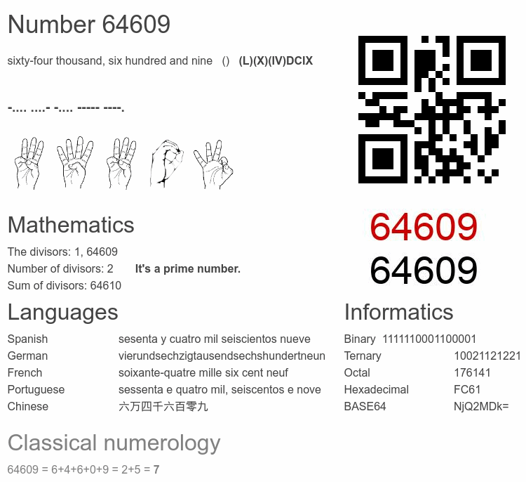 Number 64609 infographic