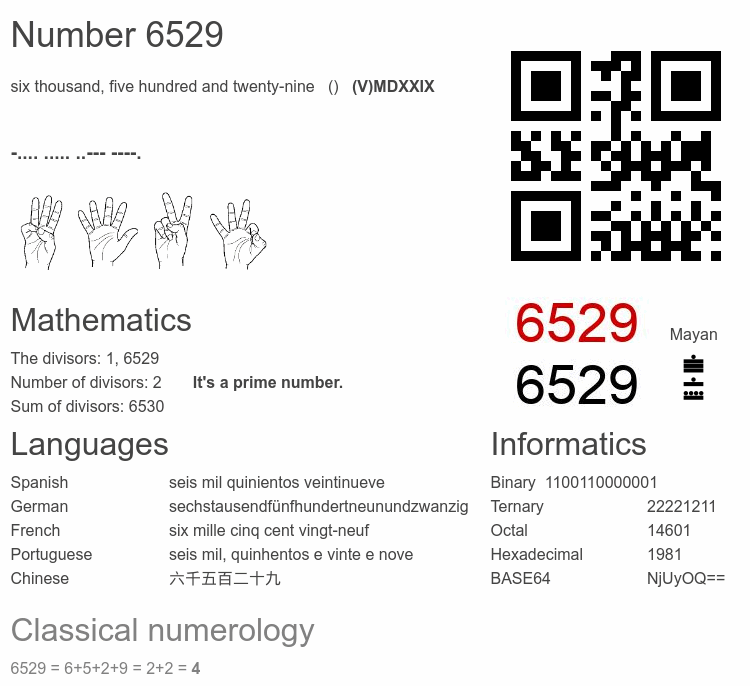 Number 6529 infographic