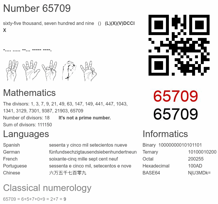 Number 65709 infographic
