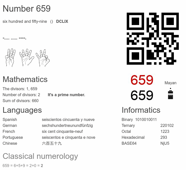 Number 659 infographic