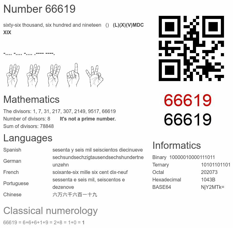 Number 66619 infographic