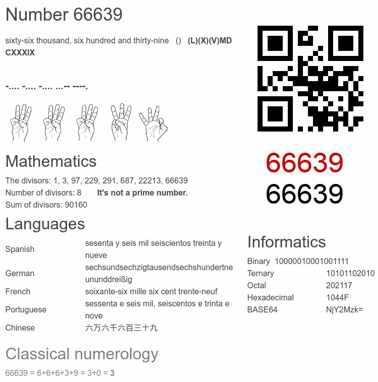 Number 66639 infographic