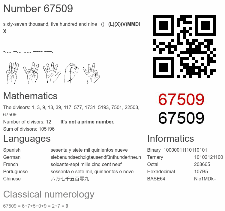 Number 67509 infographic