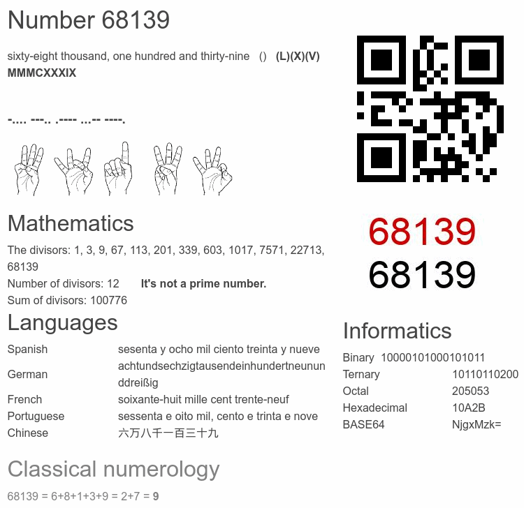 Number 68139 infographic