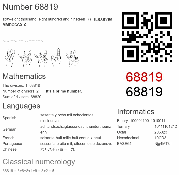 Number 68819 infographic