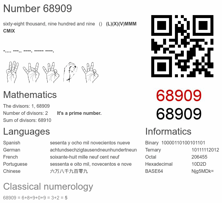 Number 68909 infographic