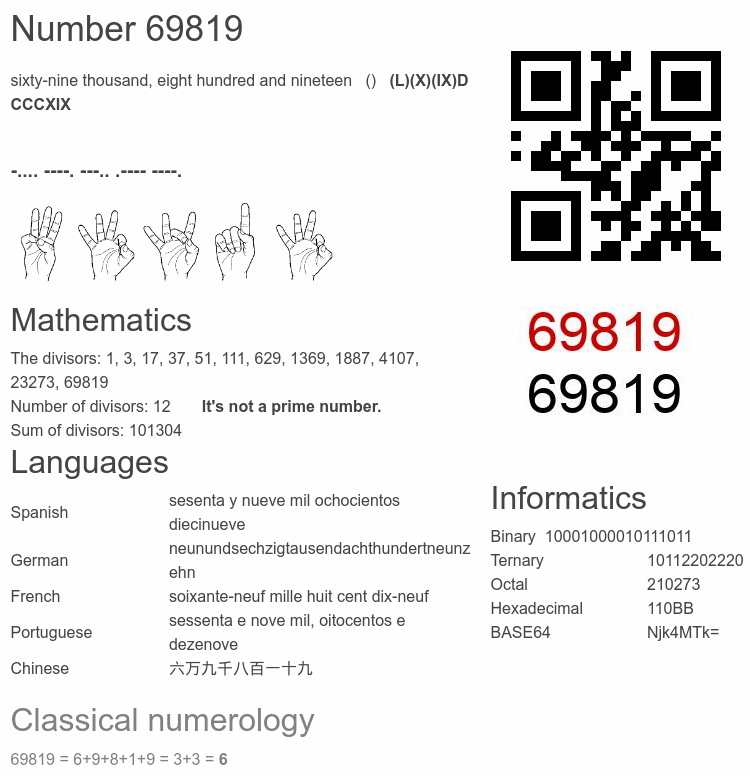 Number 69819 infographic
