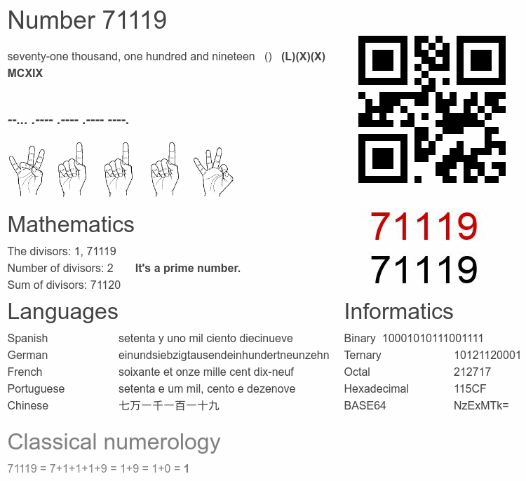 Number 71119 infographic