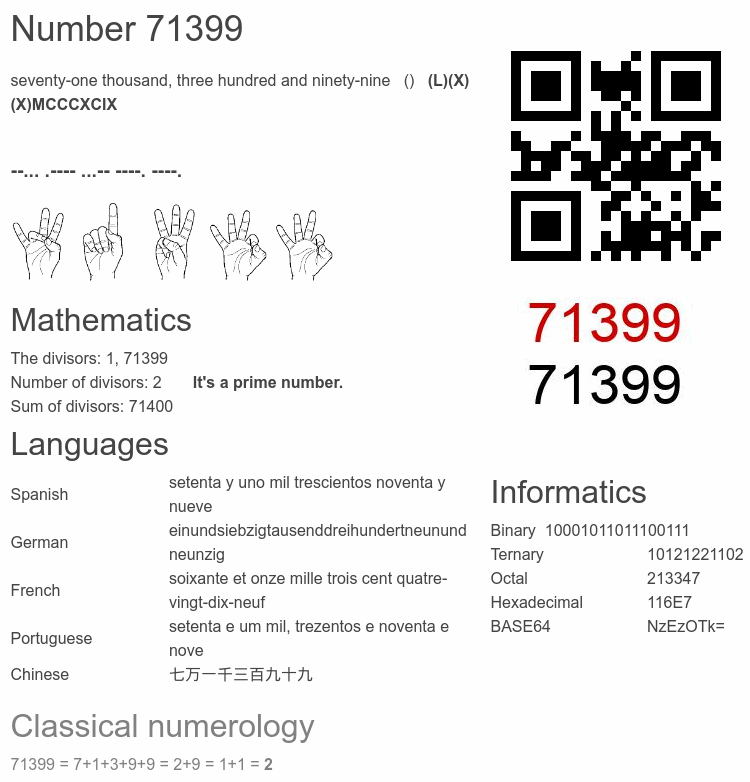 Number 71399 infographic