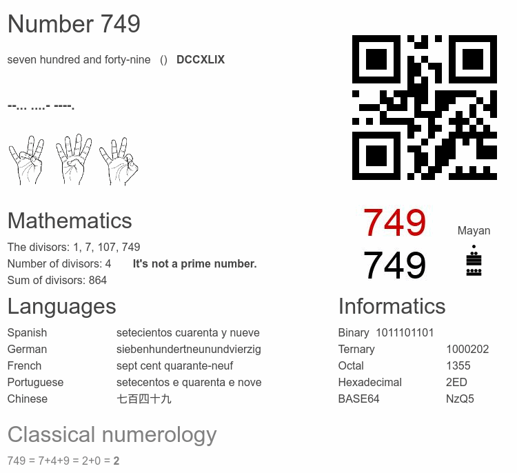 Number 749 infographic