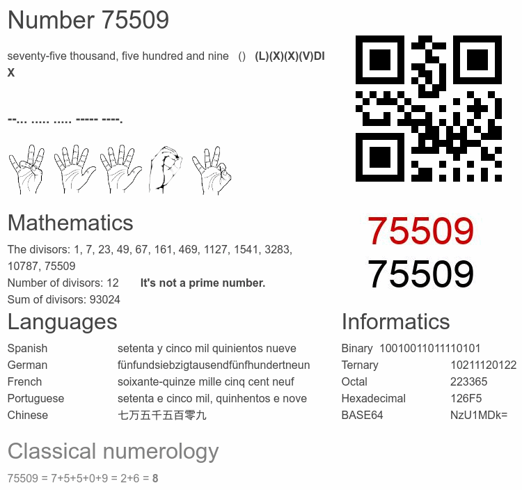 Number 75509 infographic