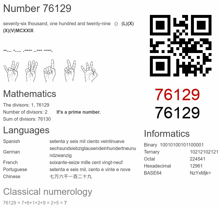 Number 76129 infographic