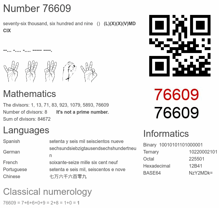 Number 76609 infographic
