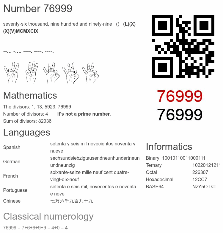 Number 76999 infographic