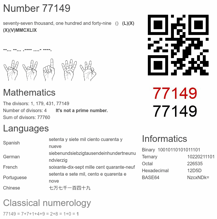 Number 77149 infographic